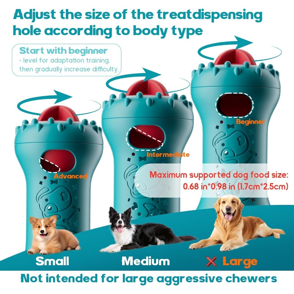 Brinquedos interativos para cã - Dog Treat Puzzle Toy avaliação e preço