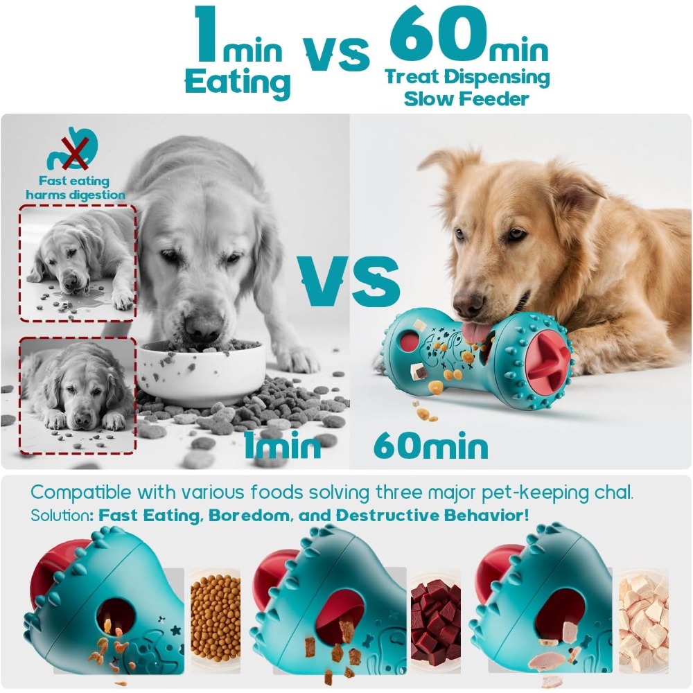 Brinquedos interativos para cã - Dog Treat Puzzle Toy avaliação e preço