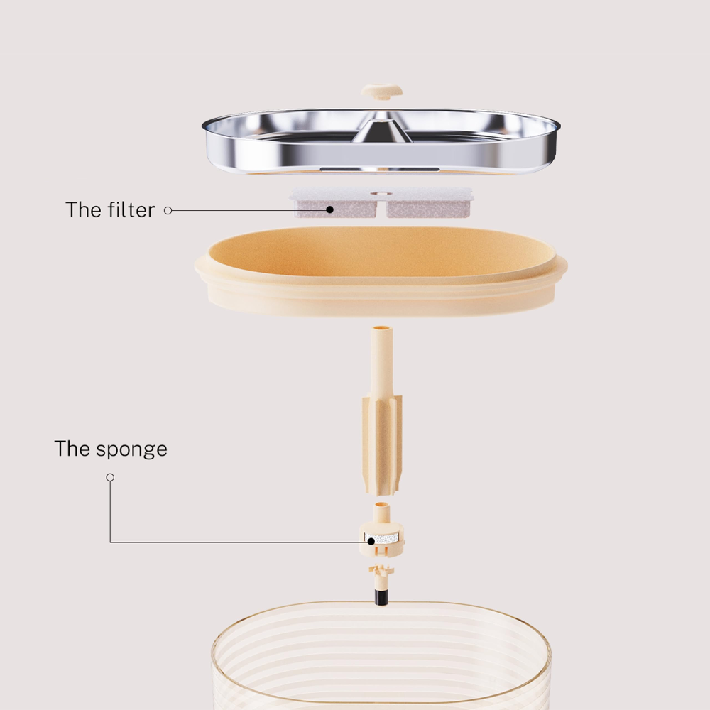 Acessórios para robôs com câme - Pet Water Fountain avaliação e preço