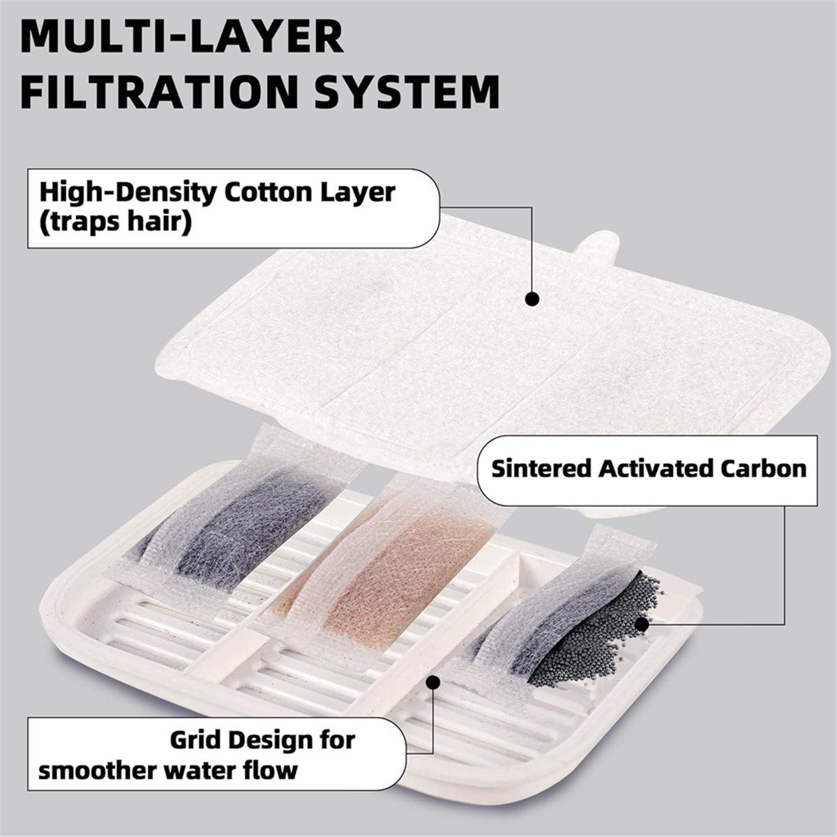 (A02R) Kit com 15 Unidades de  - Pet Water Fountain avaliação e preço